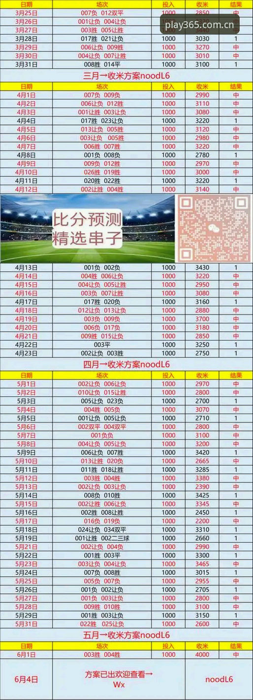 揭秘365体育手机版赛事数据推荐：那些评测员不会明说的适配真相